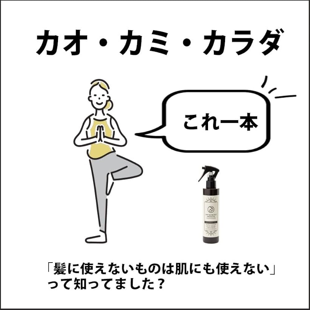 Amazon | 【 化粧水 】SBCP生ミネラルミスト＋ボトル(200ml